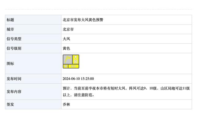 ?韦少的足球轨迹：上海➡︎广州➡︎北京➡︎武汉➡︎成都